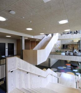 brande skole